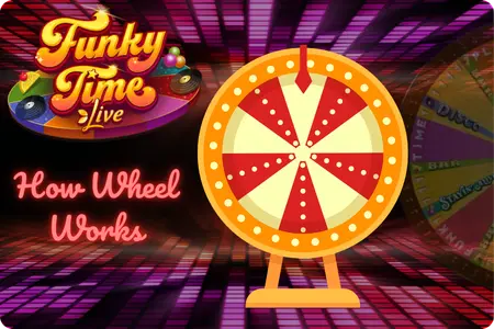 Funky Time Wheel mechanics